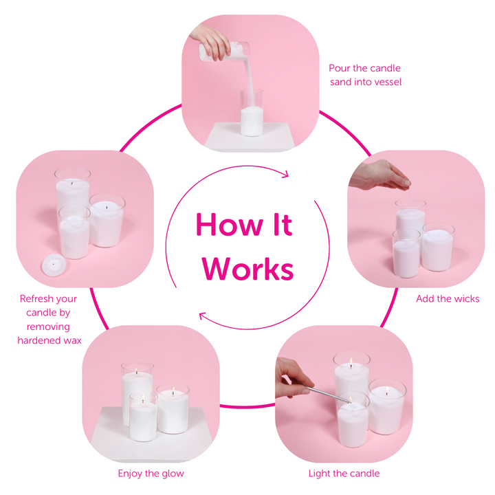 How to create a sand candle - pour wax, add the wick, light the candle, refresh by removing hardened wax