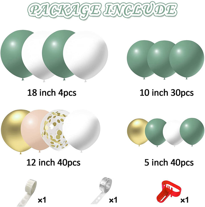 Blue Balloon Garland Kit Package contents 117 pieces